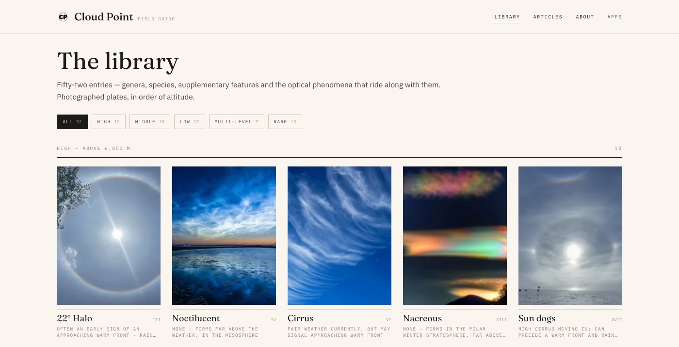 The Cloud Point library, showing a photographed plate for each cloud type in order of altitude