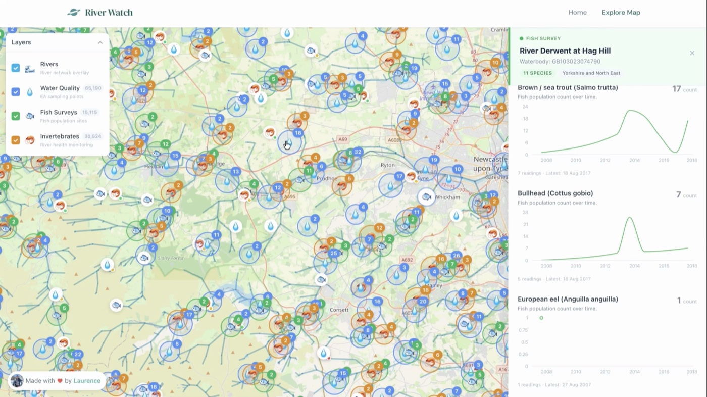 RiverWatch screenshot showing river health data